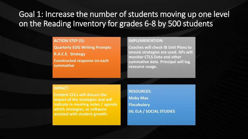 goal 1 increase the number of students moving