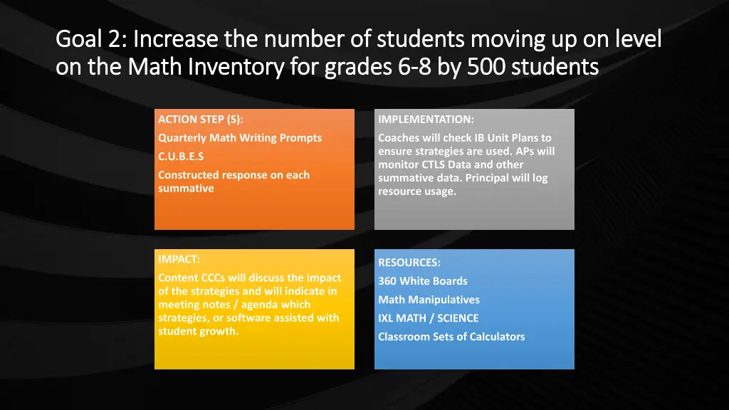 goal 2 increase the number of students moving