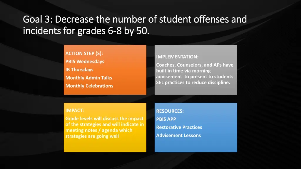 goal 3 decrease the number of student offenses