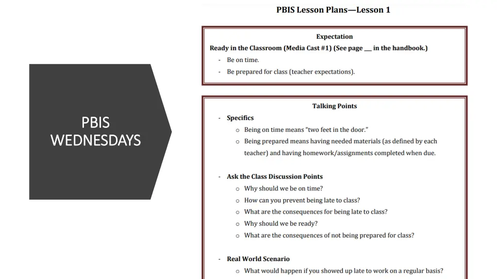 pbis pbis