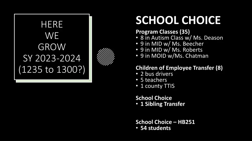 school choice program classes 35 8 in autism