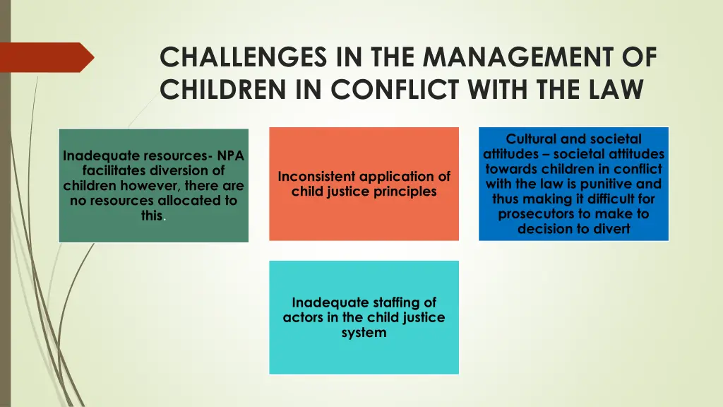 challenges in the management of children