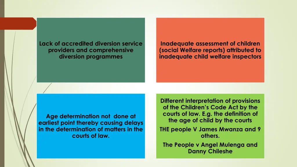 lack of accredited diversion service providers