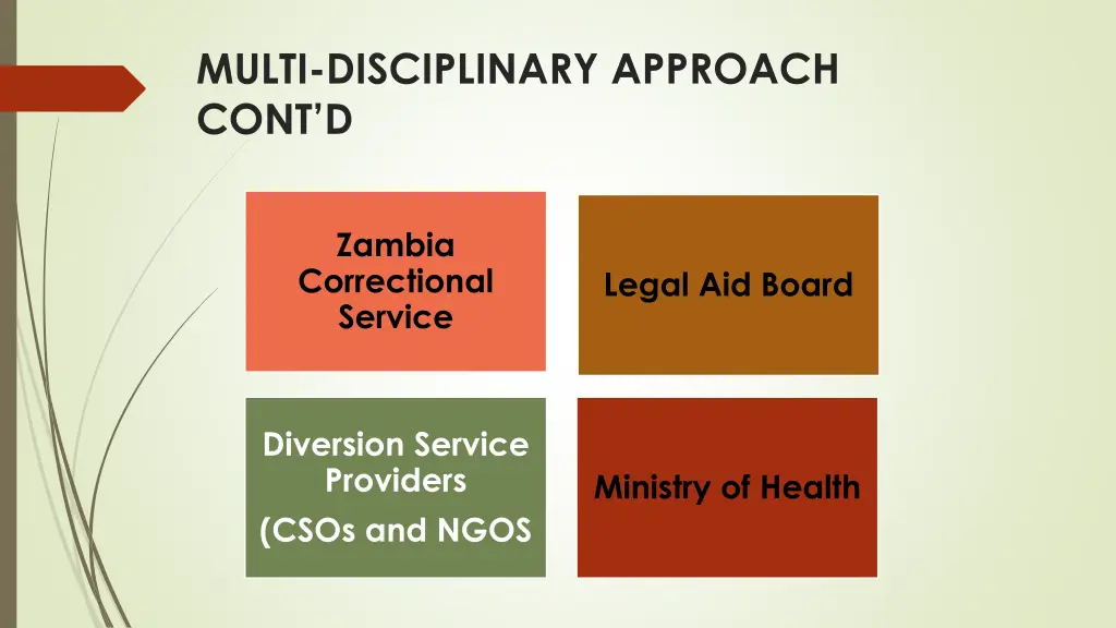 multi disciplinary approach cont d