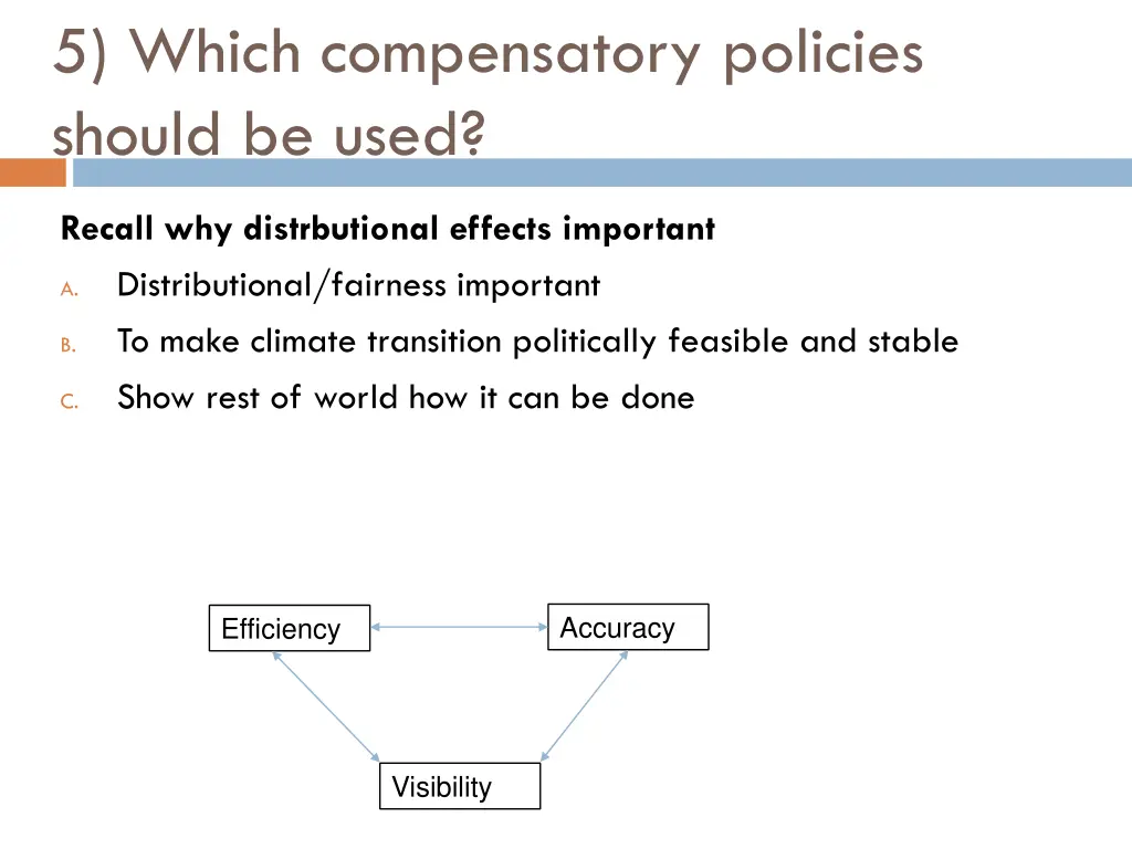 5 which compensatory policies should be used