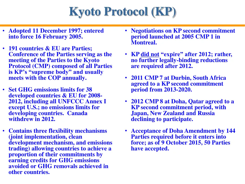 kyoto protocol kp