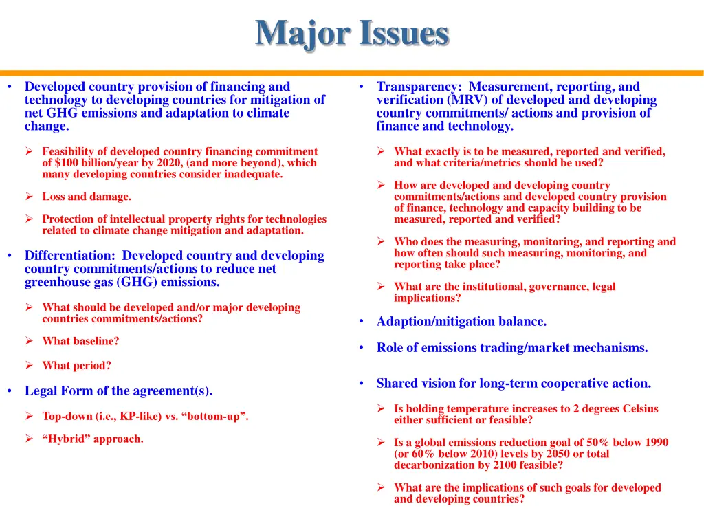 major issues