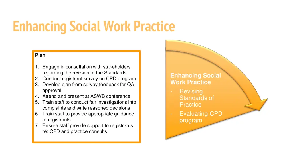 enhancing social work practice