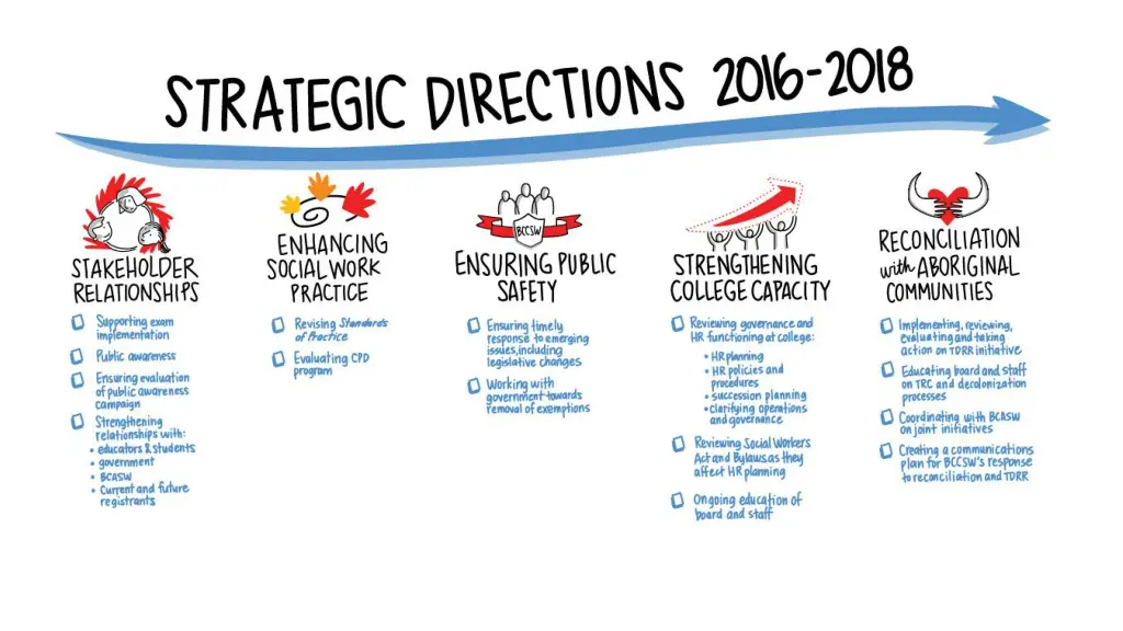 slide14