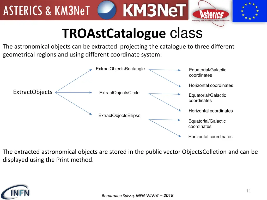 asterics km3net 10