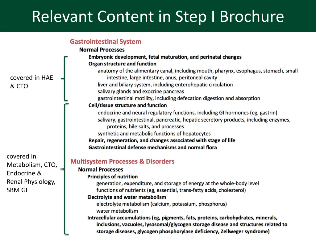 relevant content in step i brochure
