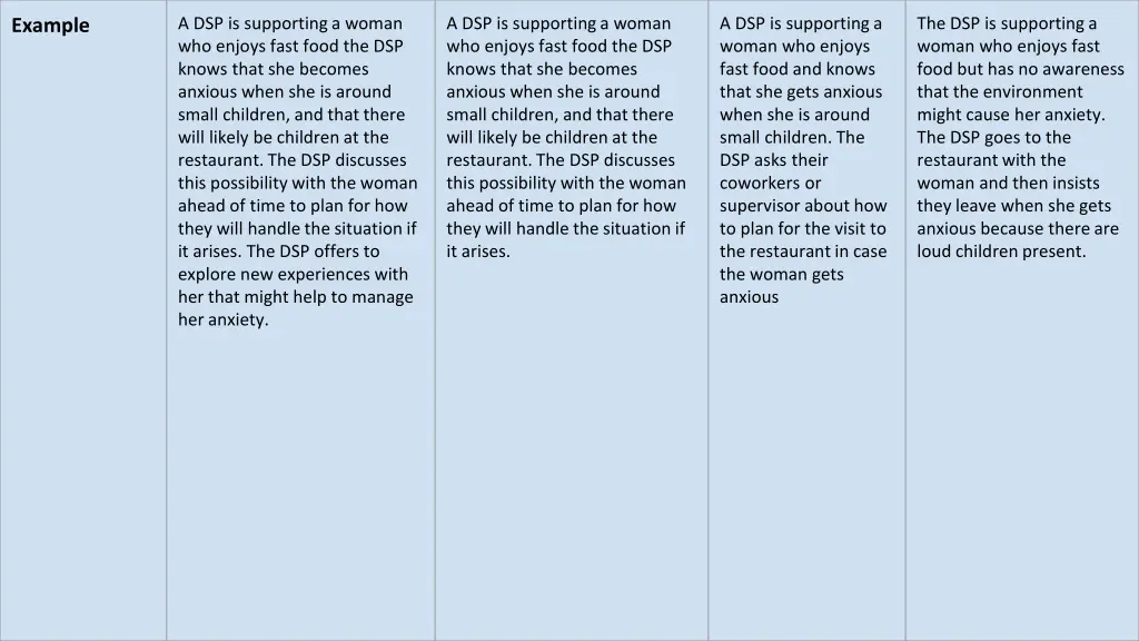 a dsp is supporting a woman who enjoys fast food