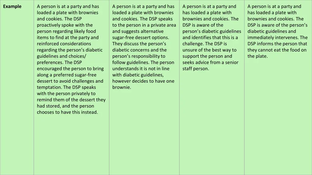 example 2