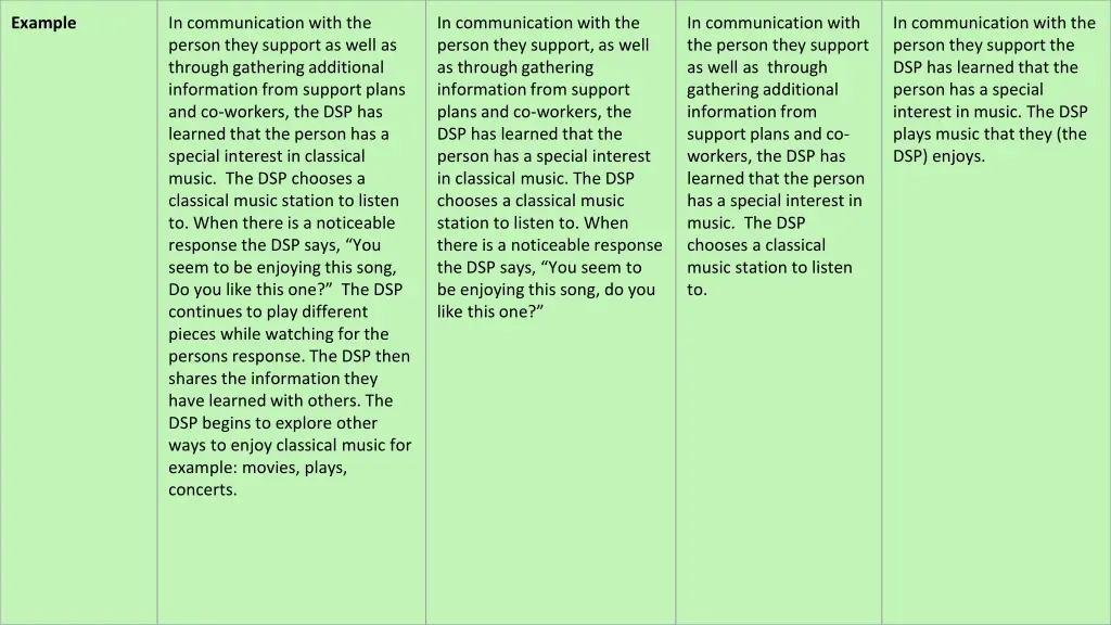 example