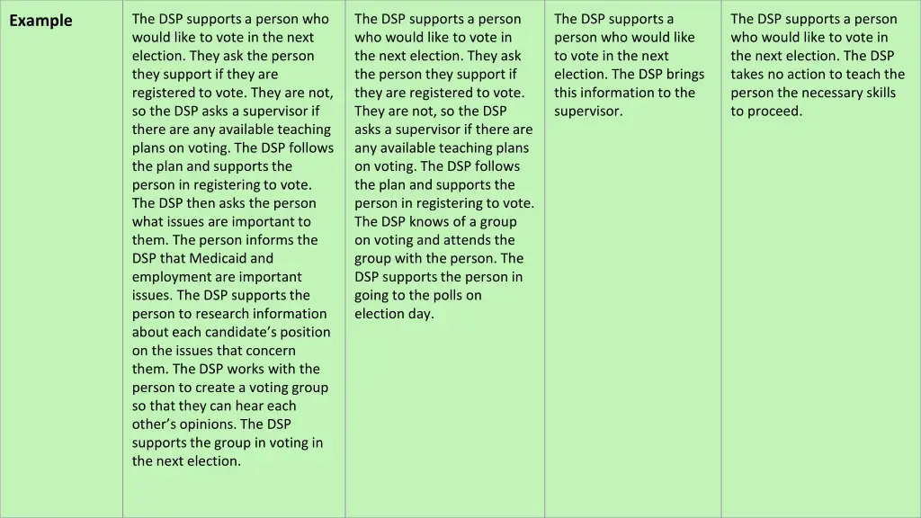 the dsp supports a person who would like to vote