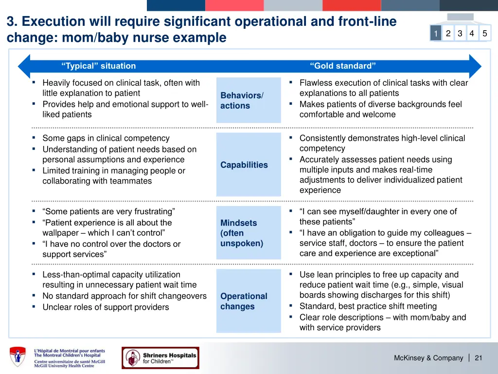 3 execution will require significant operational
