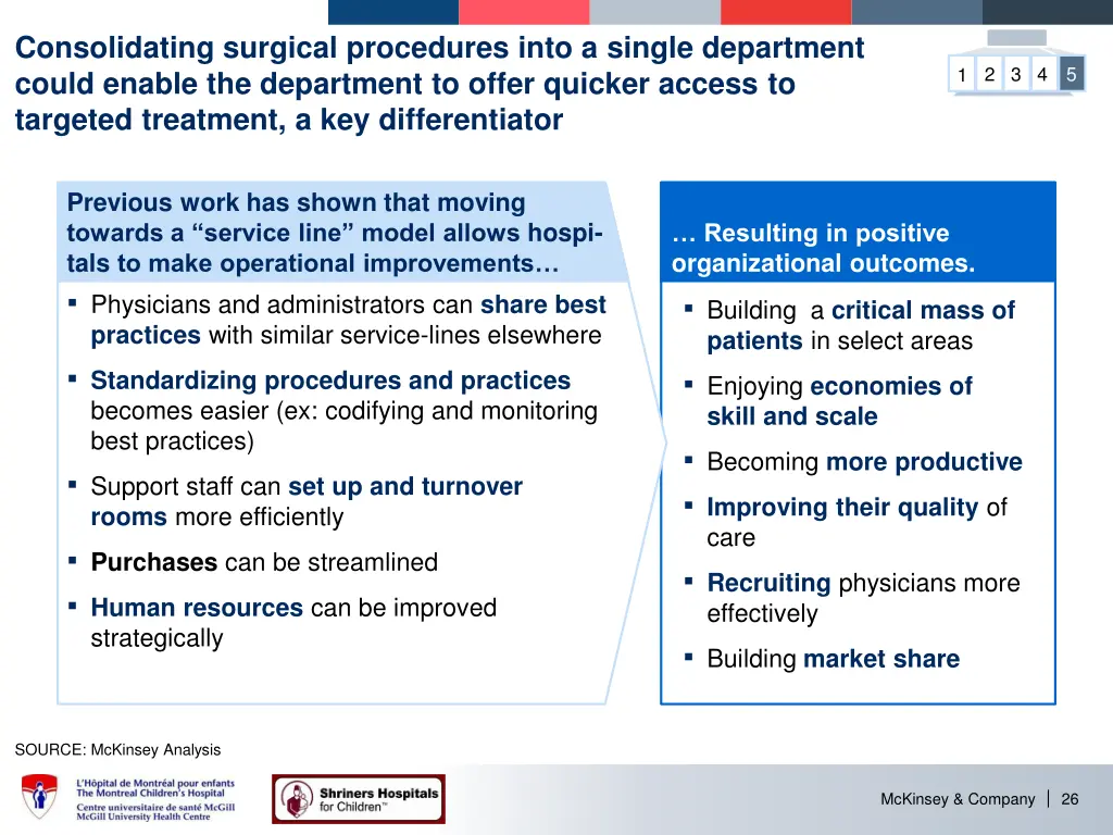 consolidating surgical procedures into a single