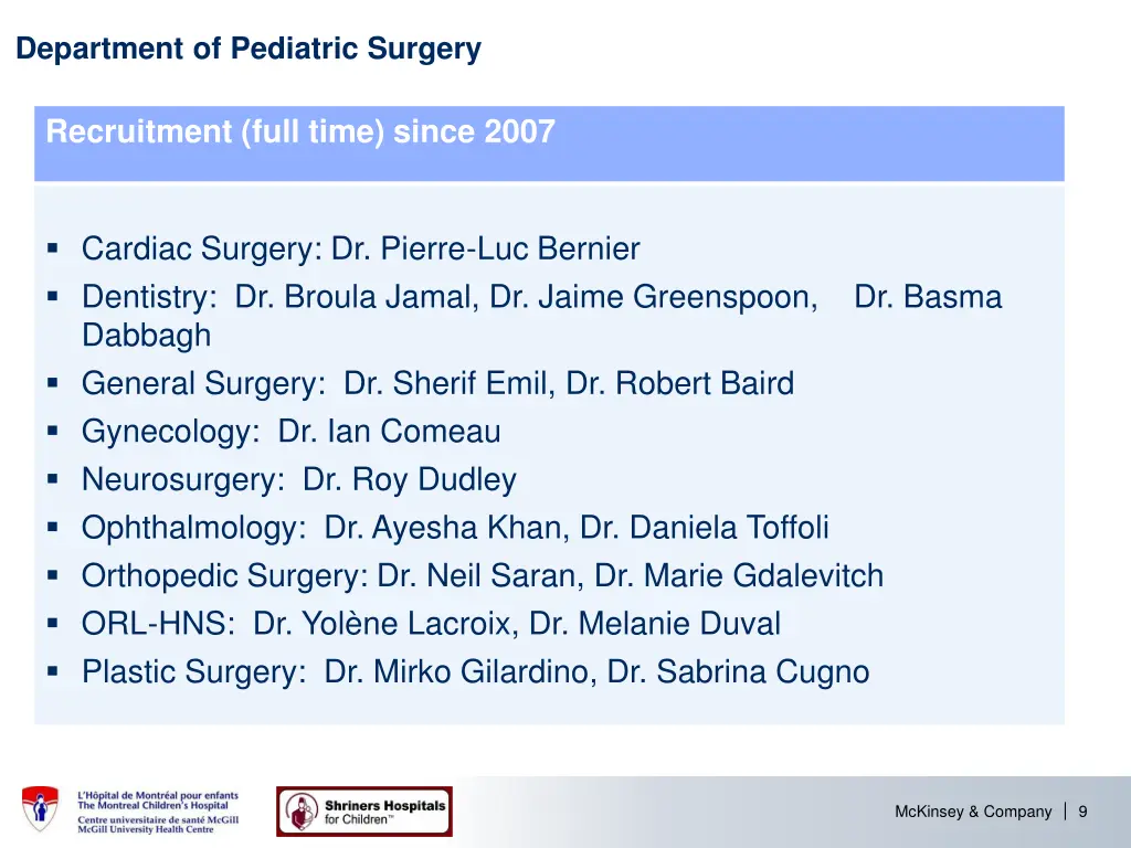 department of pediatric surgery