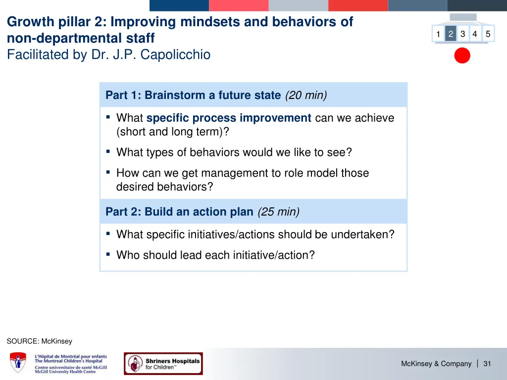 growth pillar 2 improving mindsets and behaviors