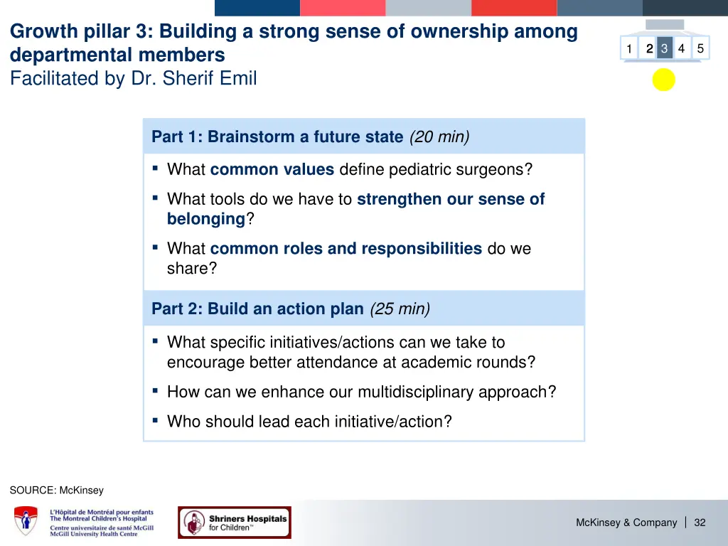 growth pillar 3 building a strong sense