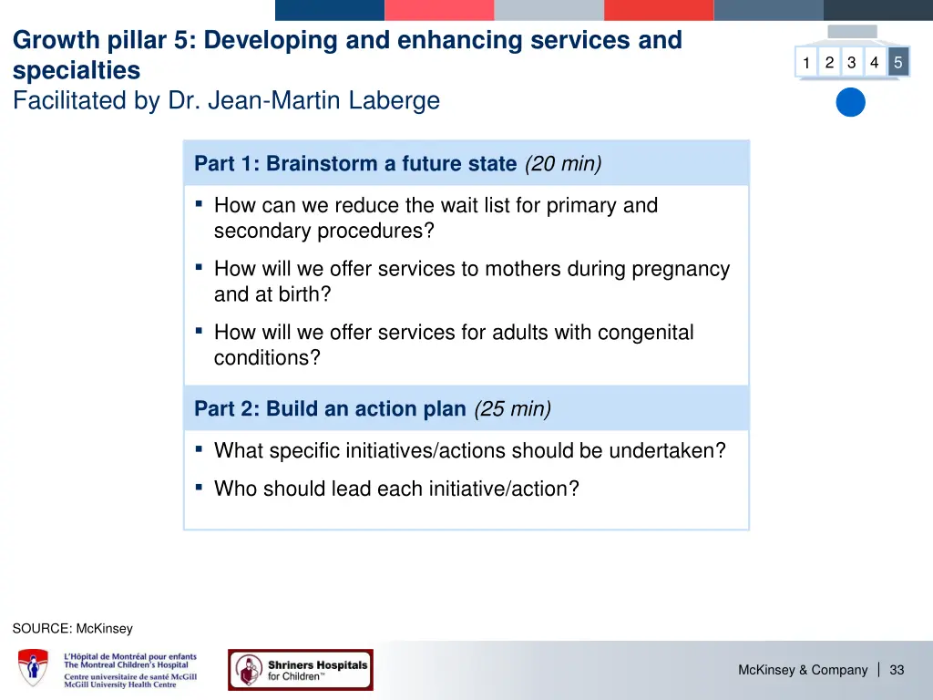 growth pillar 5 developing and enhancing services