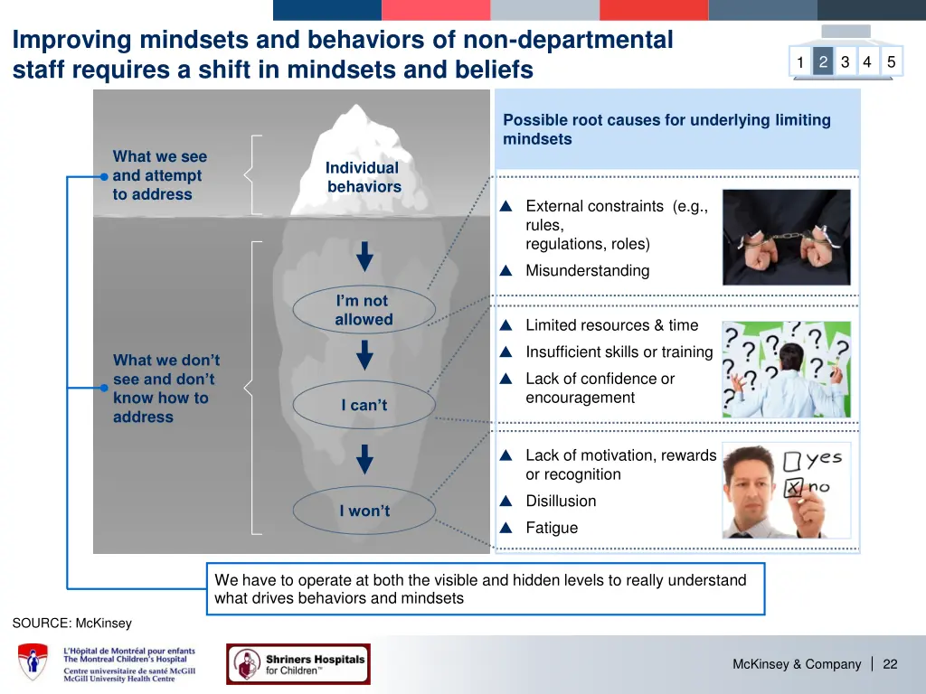 improving mindsets and behaviors