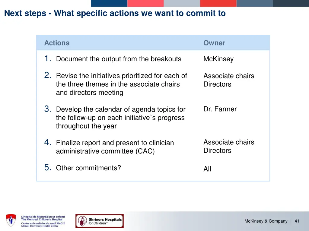 next steps what specific actions we want