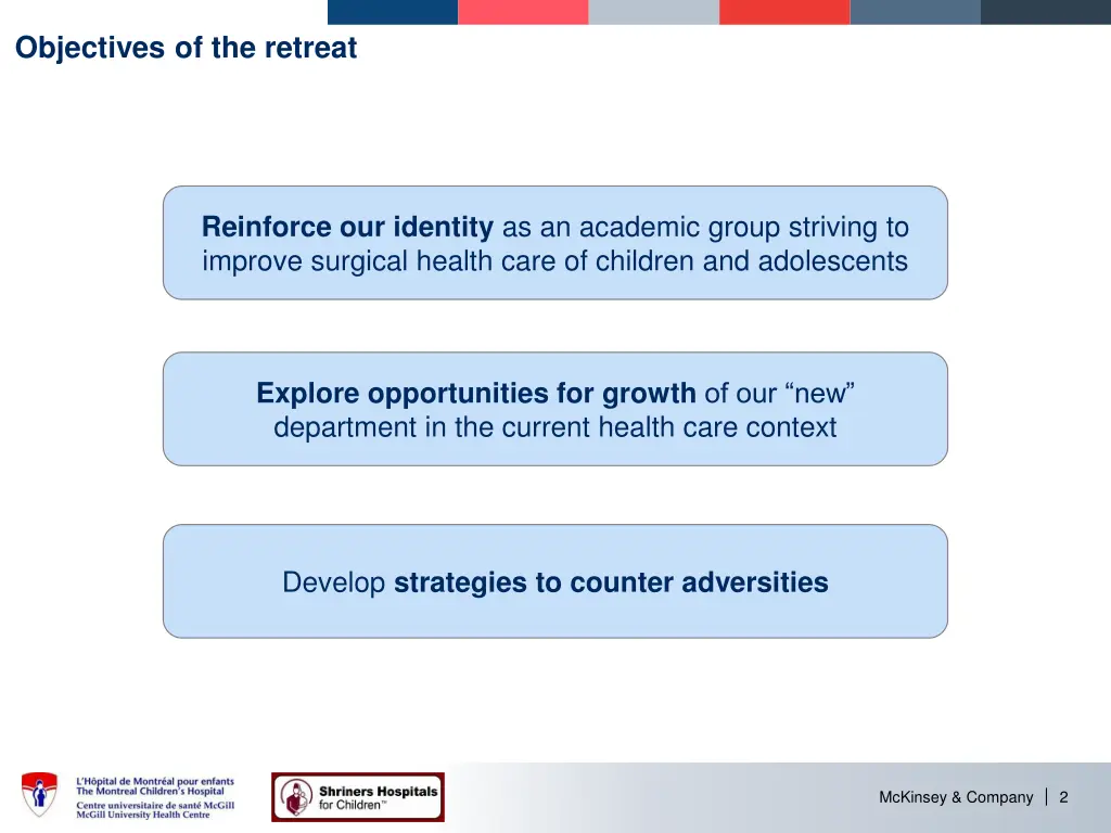 objectives of the retreat
