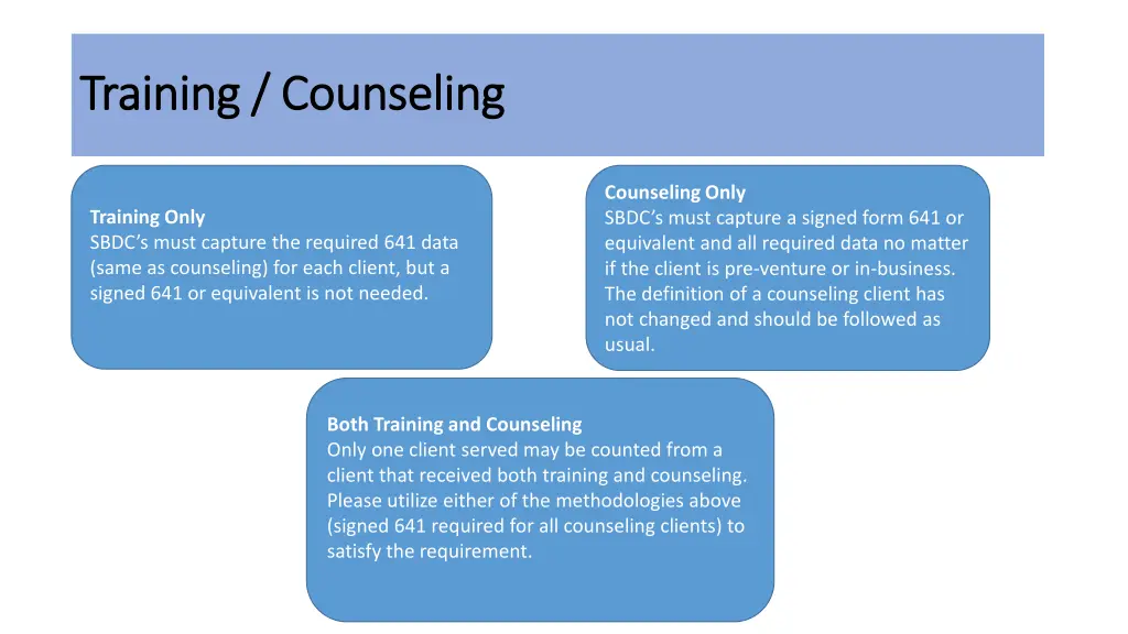 training counseling training counseling