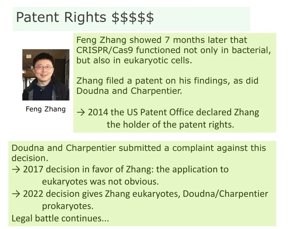 patent rights