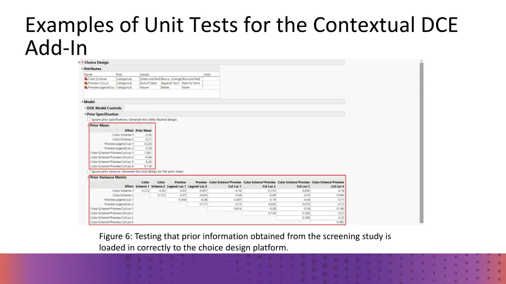 examples of unit tests for the contextual 2