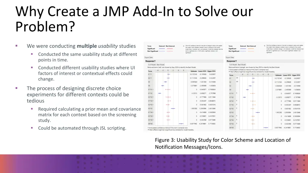 why create a jmp add in to solve our problem 1