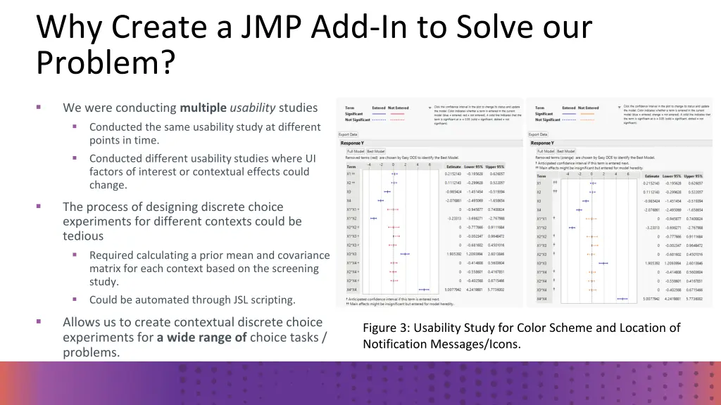 why create a jmp add in to solve our problem 2