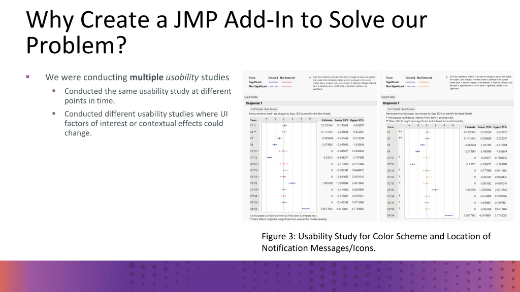 why create a jmp add in to solve our problem