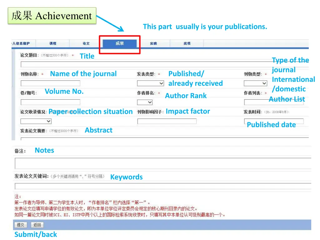 achievement
