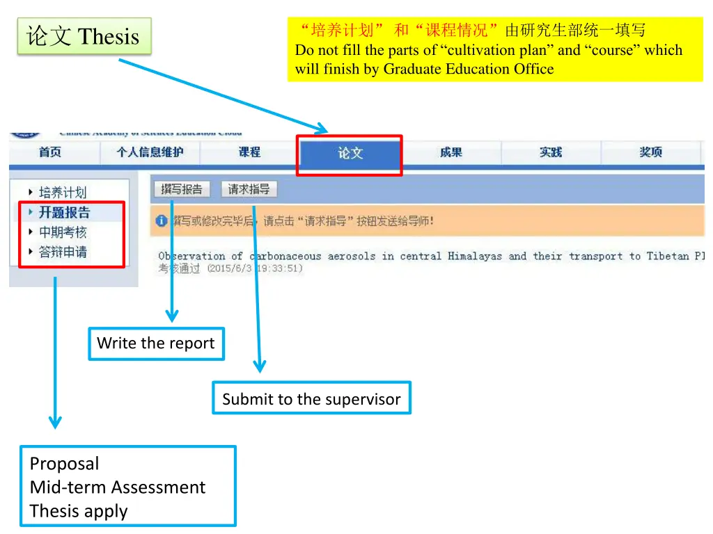 do not fill the parts of cultivation plan