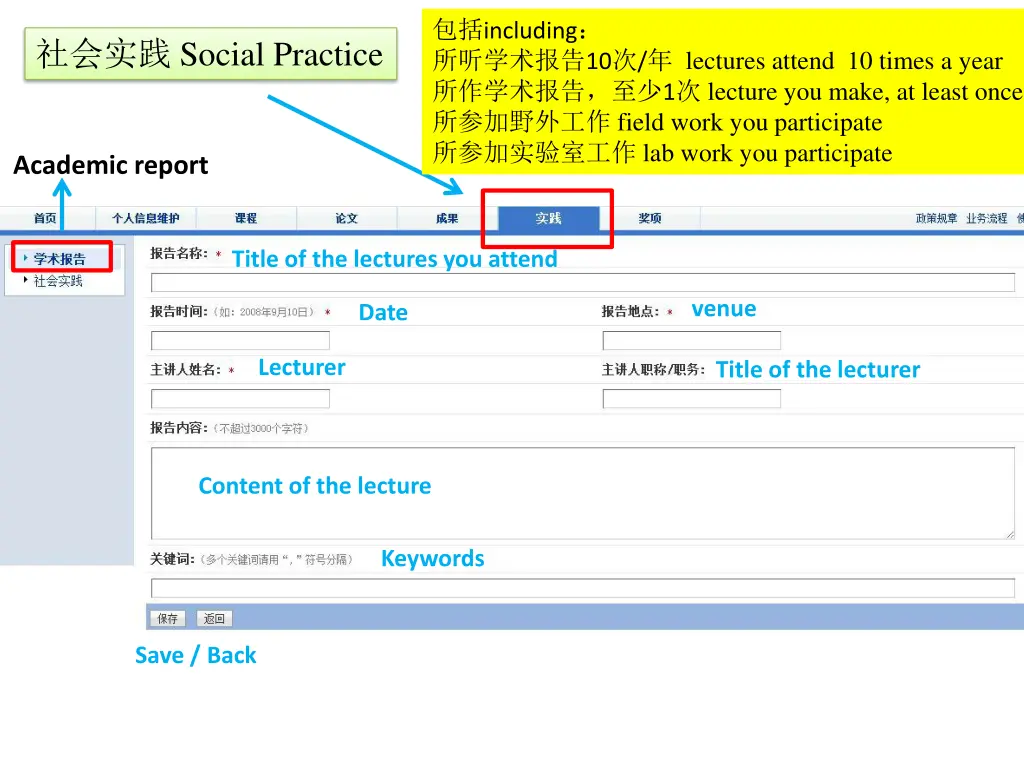 including 10 lectures attend 10 times a year
