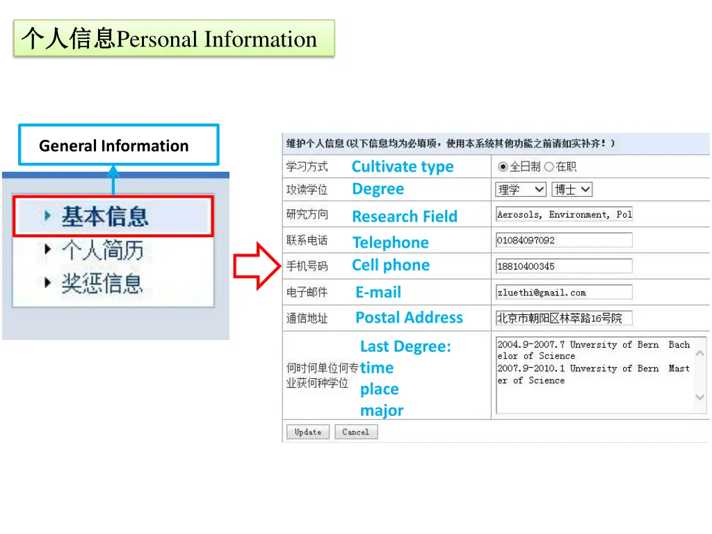 personal information