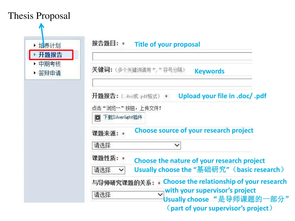 thesis proposal