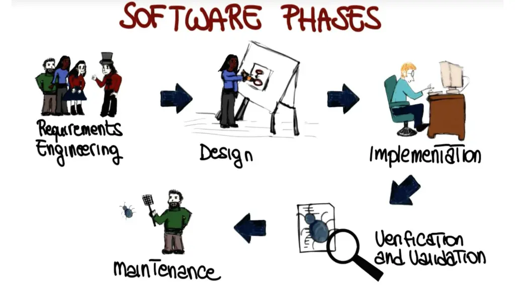 slide10