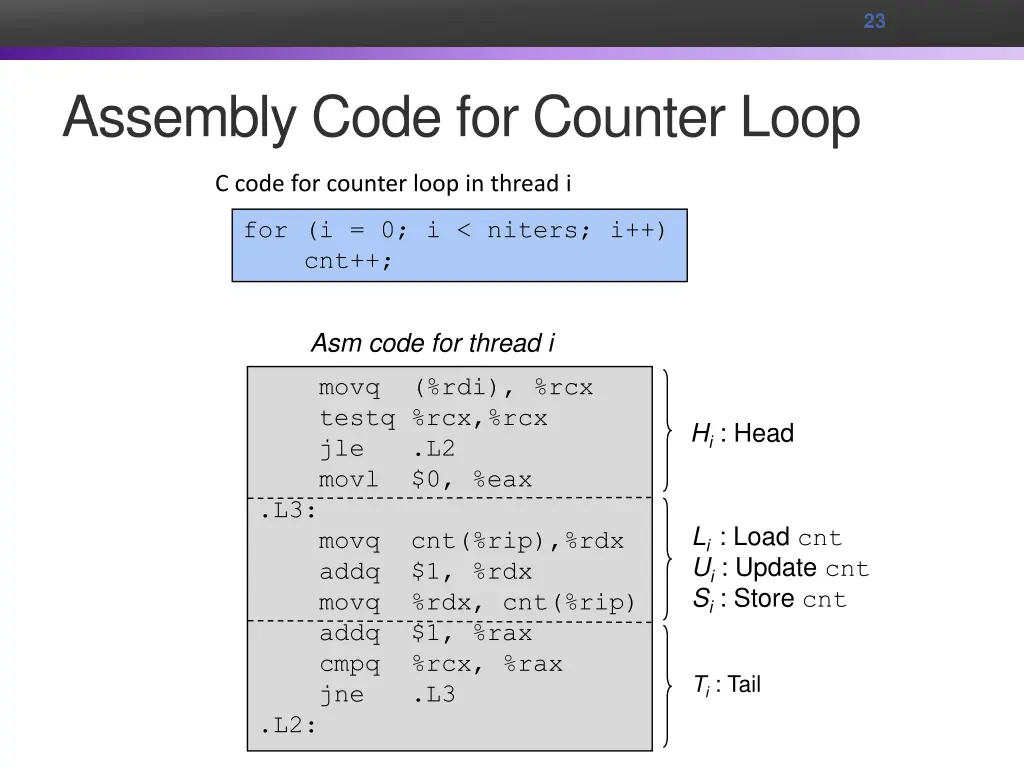 slide23