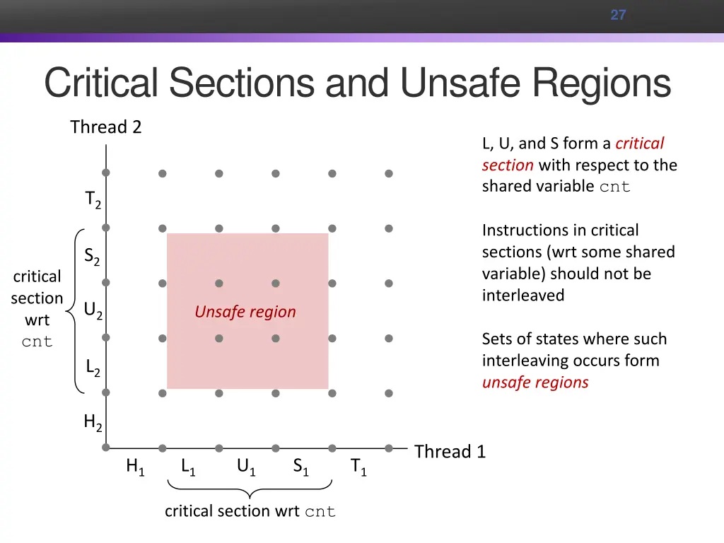 slide27