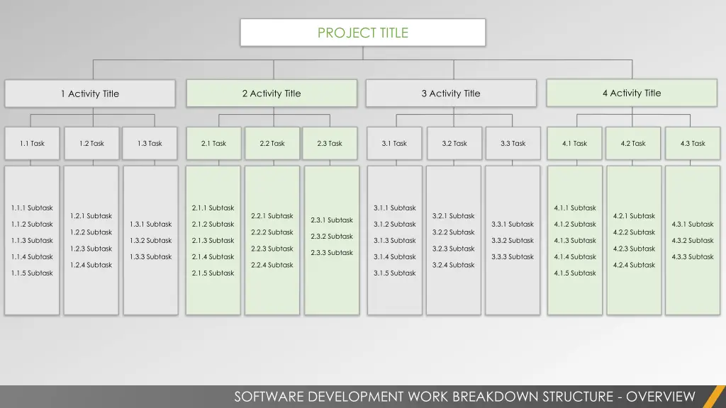 project title