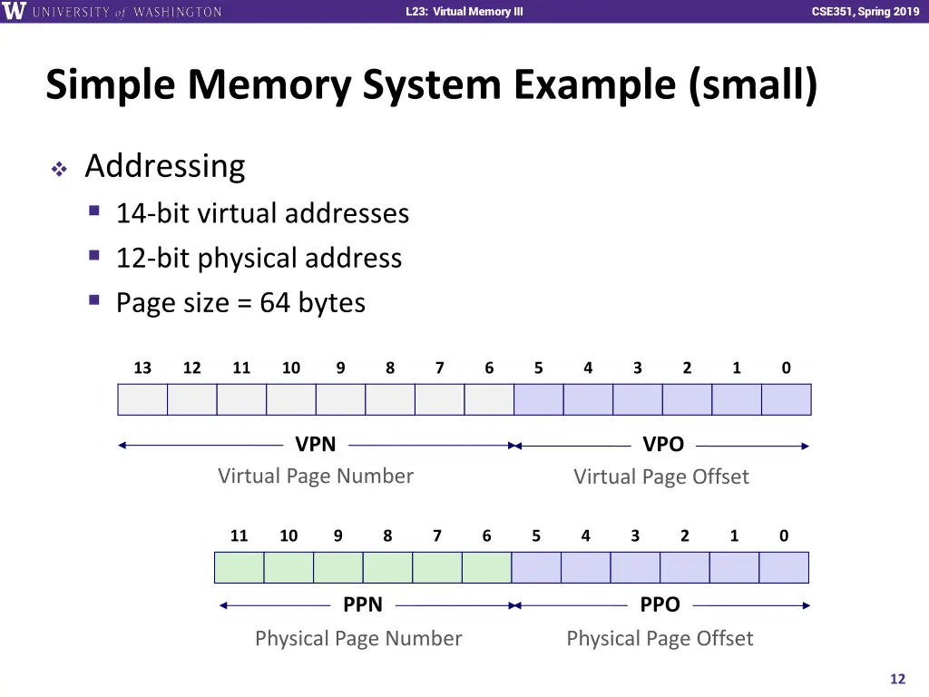 l23 virtual memory iii 10