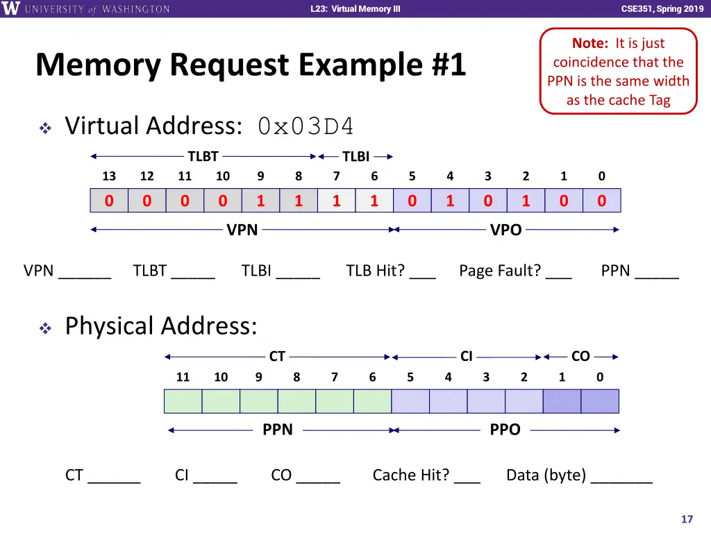 l23 virtual memory iii 15