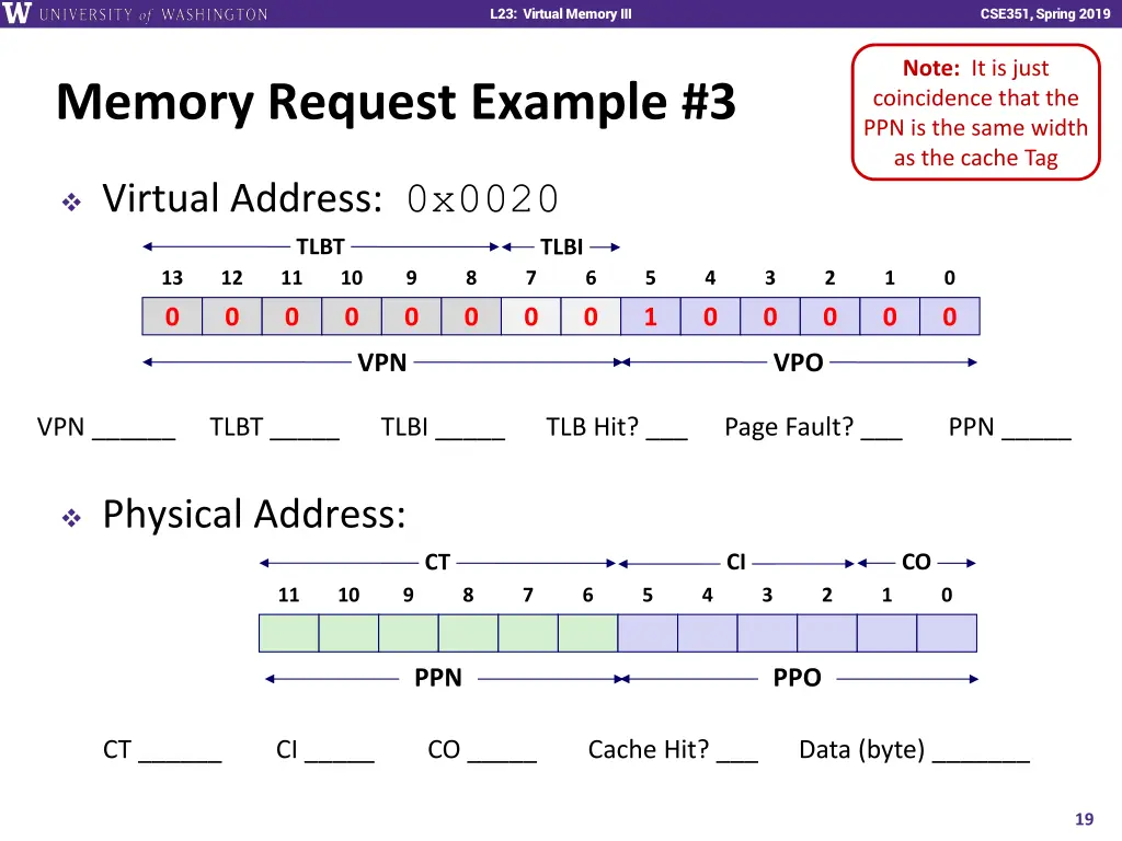 l23 virtual memory iii 17