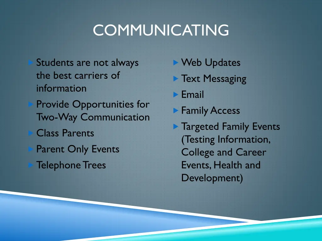 communicating