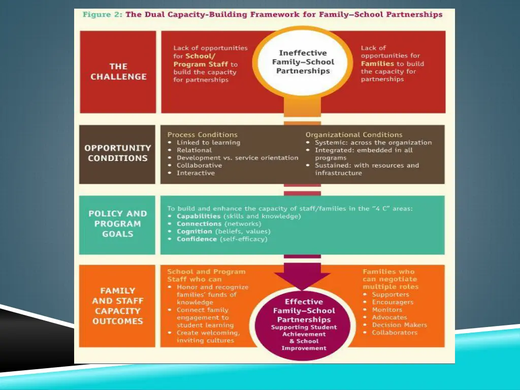 slide2