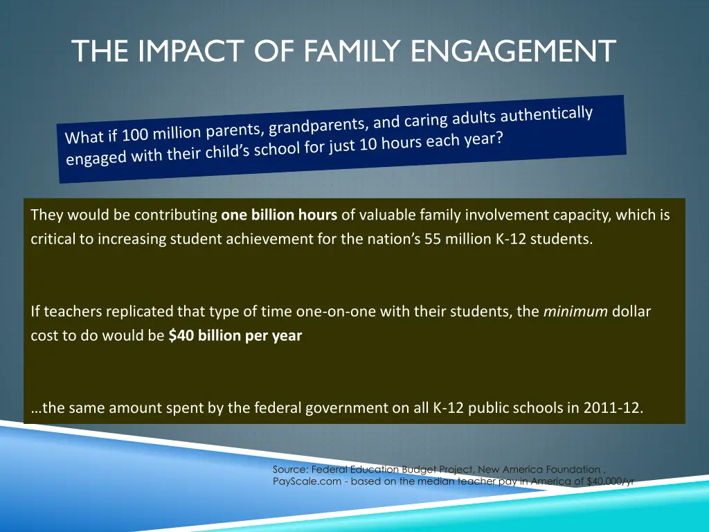 the impact of family engagement