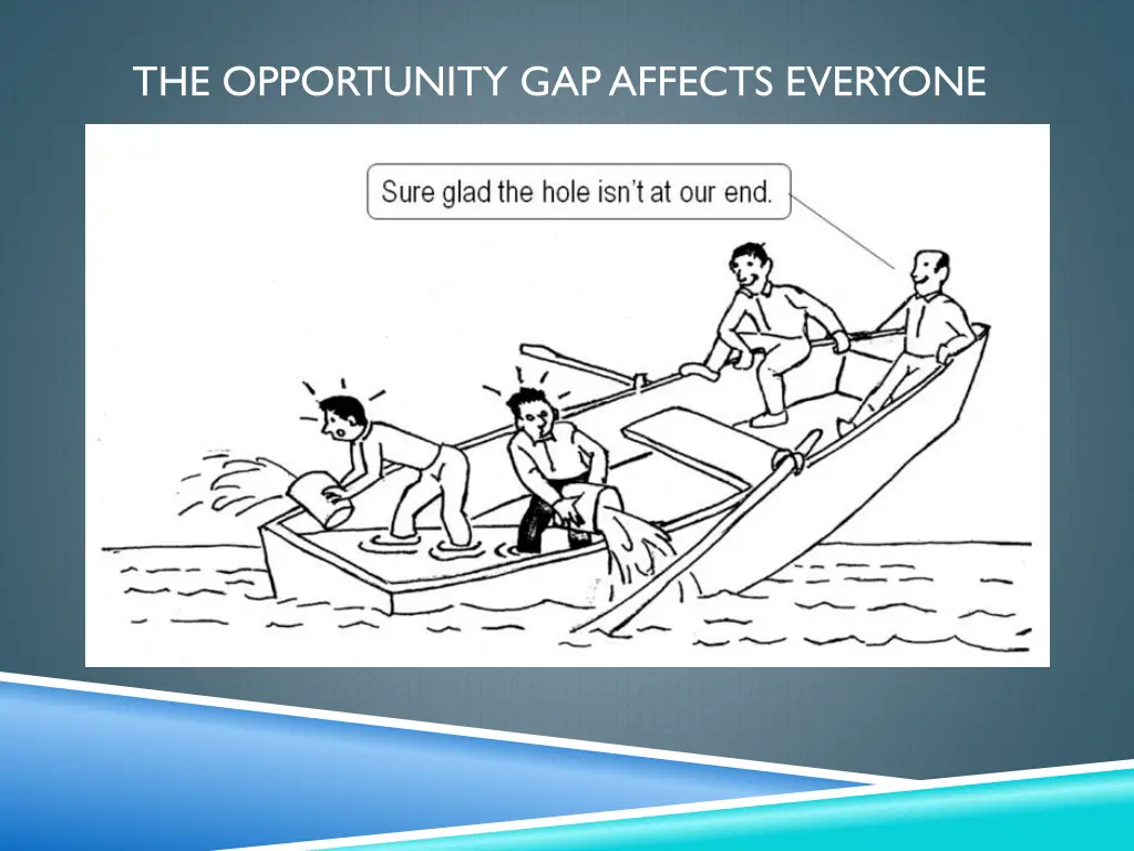 the opportunity gap affects everyone